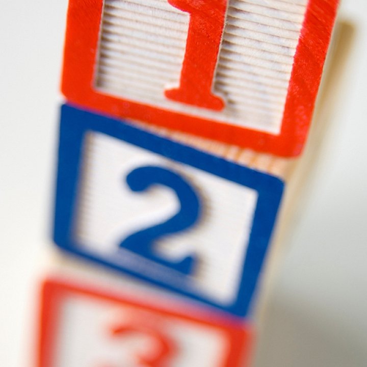 how to structure your will